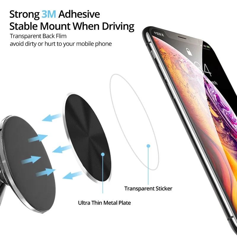 لوحة معدنية ANMONE لحامل الهاتف المغناطيسي